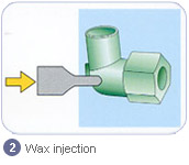 wax injection